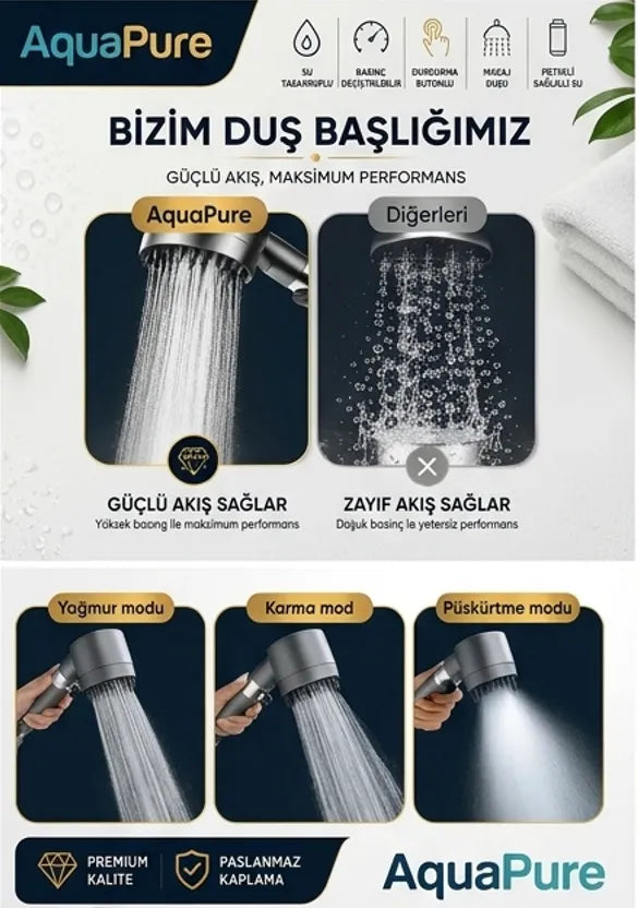 AquaPure Filtreli Duş Başlığı
